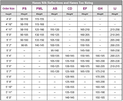 numeros pares entre 130 y 150 descubre la lista completa 1