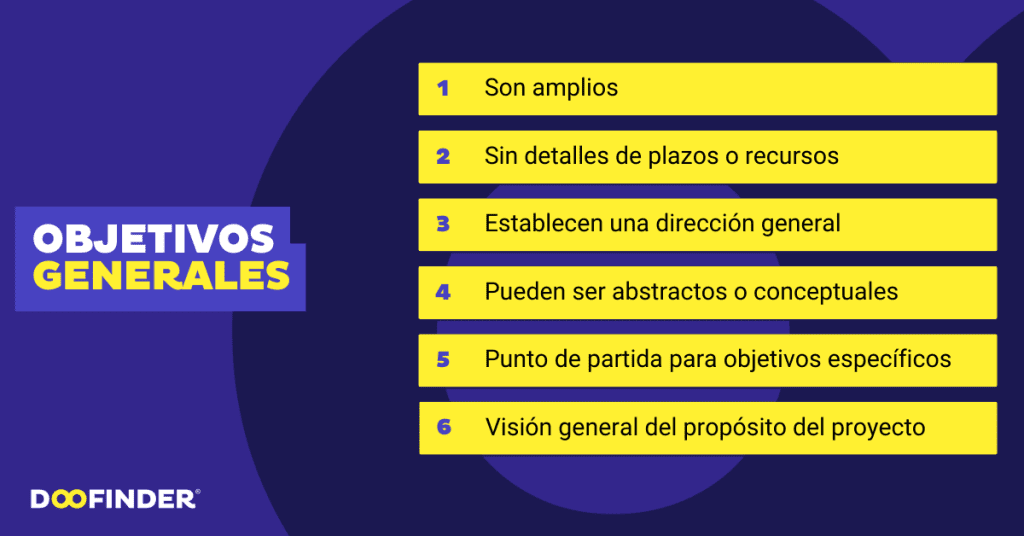 objetivos que son caracteristicas tipos y ejemplos claros