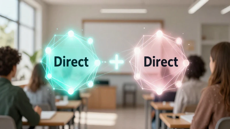 50 ejemplos de objetos directos e indirectos 28 Diseño académico de objetos lingüísticos abstractos