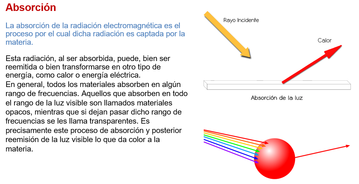 objetos que no dejan pasar la luz sorprendentes ejemplos