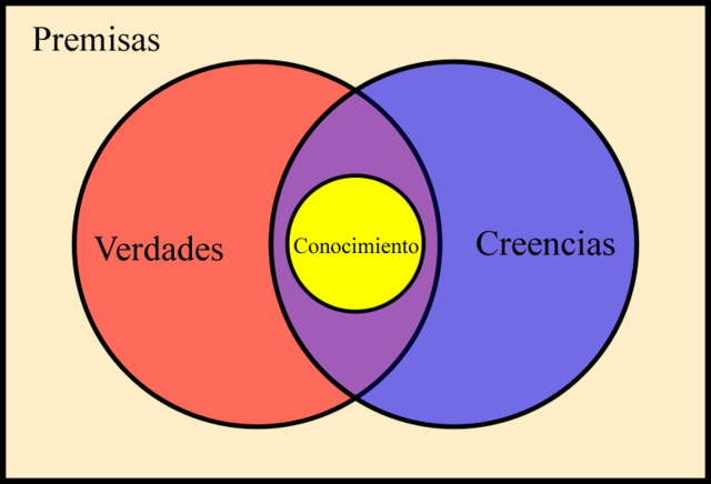 obstinado definicion significado y concepto