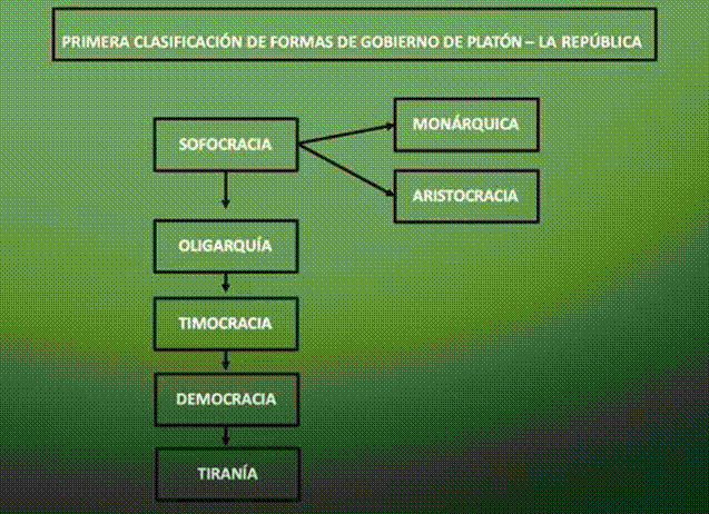 Oligarquía: Definición y Concepto Esencial Explicado 2 oligarquia definicion y concepto esencial