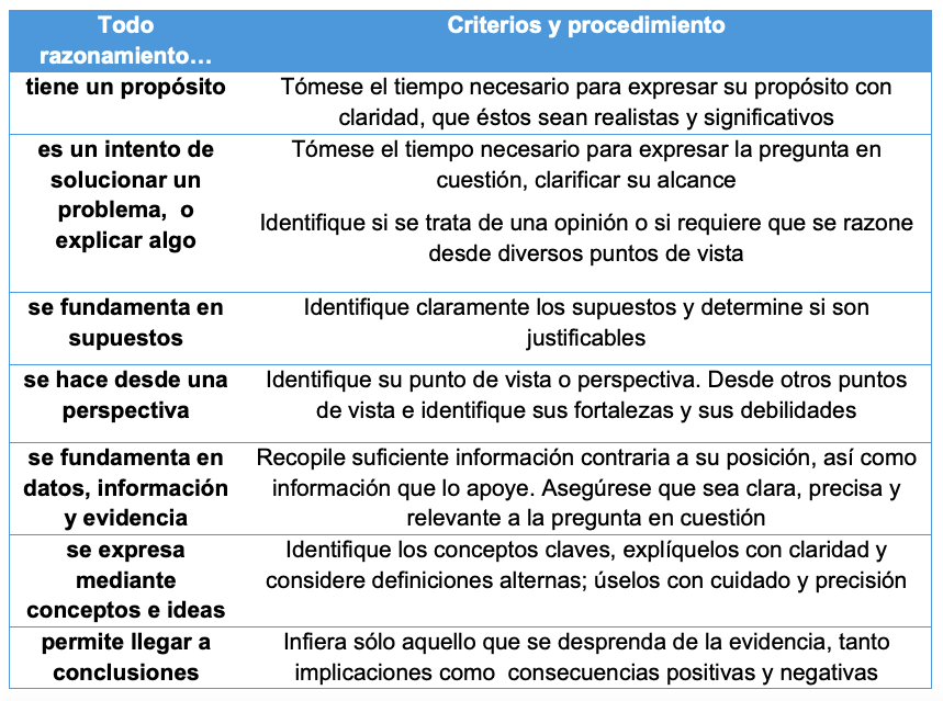 Optimiza tu práctica docente con la Nueva Escuela Mexicana: consejos clave 9 optimiza tu practica docente con la nueva escuela mexicana consejos clave