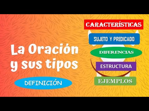 Oración: definición, tipos, estructura y características 2 oracion definicion tipos estructura y caracteristicas