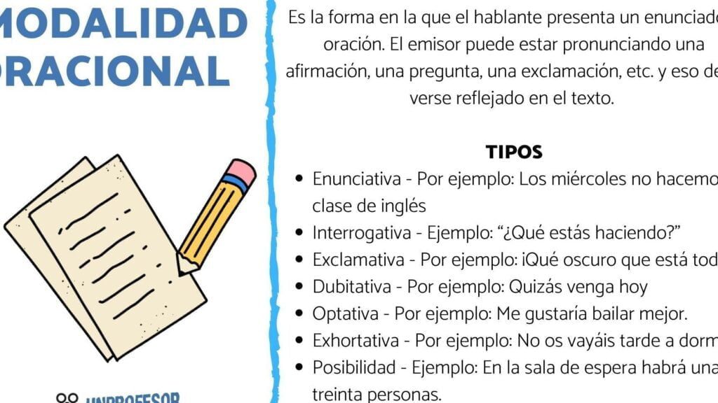 oraciones enunciativas 20 ejemplos claros y practicos