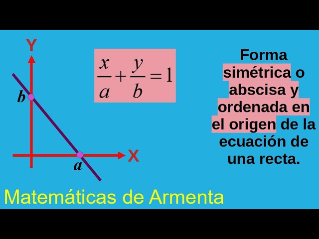 ordenada al origen la clave del orden en el origen