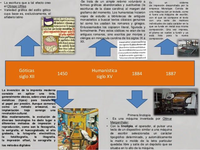 origen conoce del texto descubre donde surgio