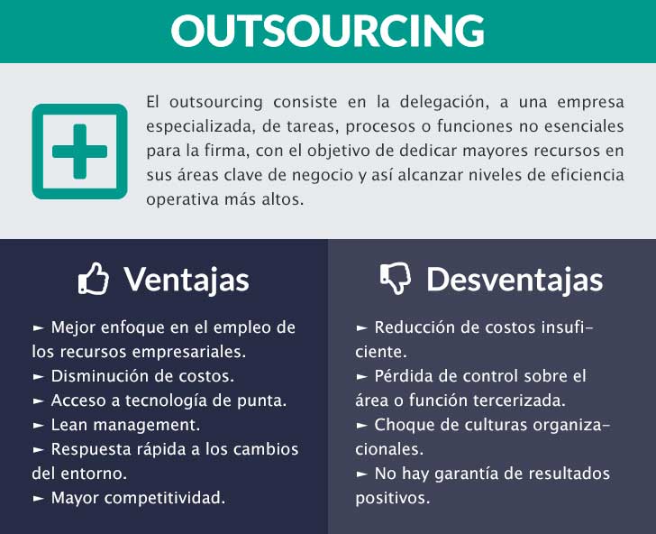 Outsourcing: Definición, Ventajas y Desventajas Clave 32 outsourcing definicion ventajas y desventajas clave 2
