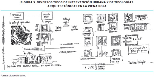 Paisaje rural y urbano: diferencias clave y ejemplos 2 paisaje rural y urbano diferencias clave y ejemplos 1