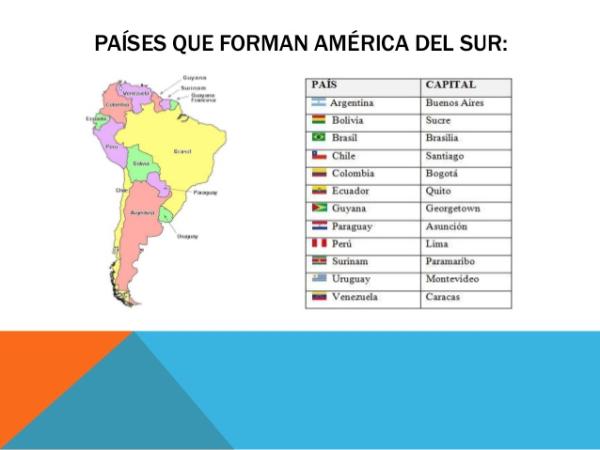 Países de América del Sur: lista completa y actualizada 2 paises de america del sur lista completa y actualizada