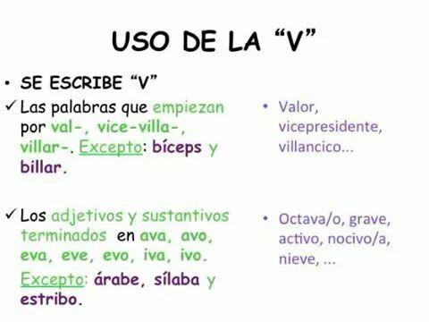 palabra v reglas ortograficas y ejemplos de su uso 2