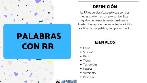 palabras con r 100 ejemplos y combinaciones utiles