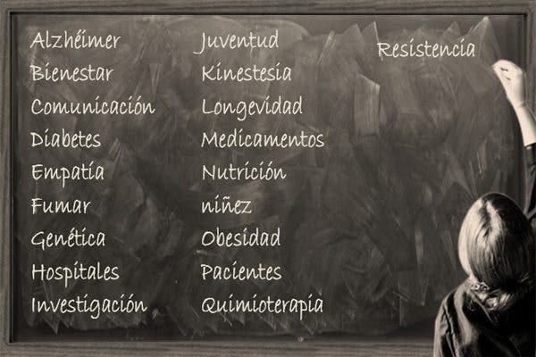 Palabras con S: 100 Ejemplos para Mejorar Tu Vocabulario 20 palabras con s 100 ejemplos para mejorar tu vocabulario 2