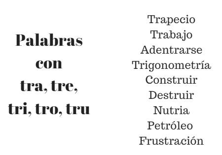 Palabras con tra, tre, tri, tro y tru: 100 Ejemplos 2 palabras con tra tre tri tro y tru 100 ejemplos 1
