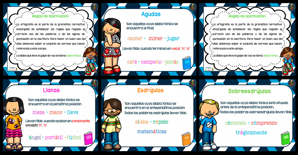 palabras esdrujulas sin tilde 30 ejemplos ilustrativos