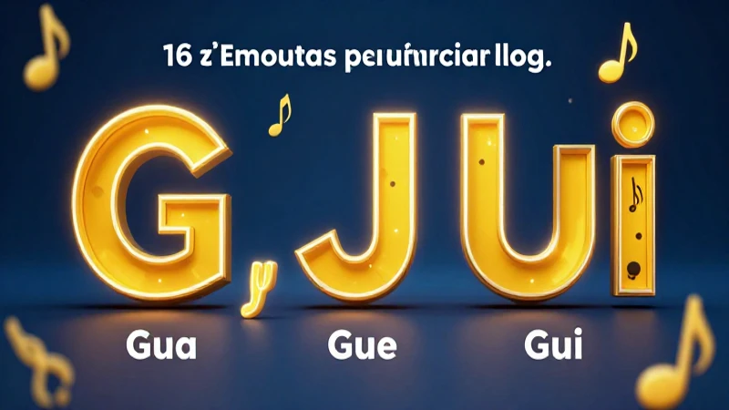100 Ejemplos de Palabras con Gua, Gue, Gui y Oraciones 3 Guía visual de pronunciación en español
