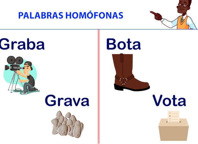 palabras homofonas que son ejemplos y oraciones claras