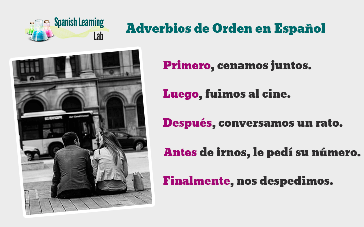 palabras que indican sucesion como usarlas correctamente