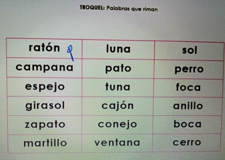 palabras que riman con sol guia de rimas y ejemplos 1