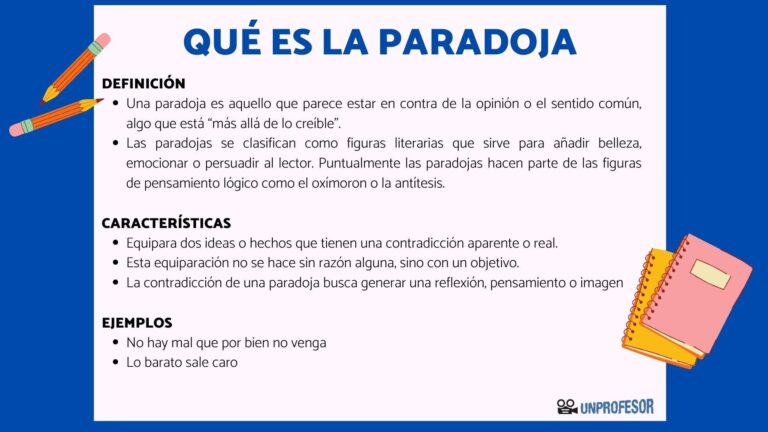 Paradojas: Concepto, definición y ejemplos impactantes 2 paradojas concepto definicion y ejemplos impactantes