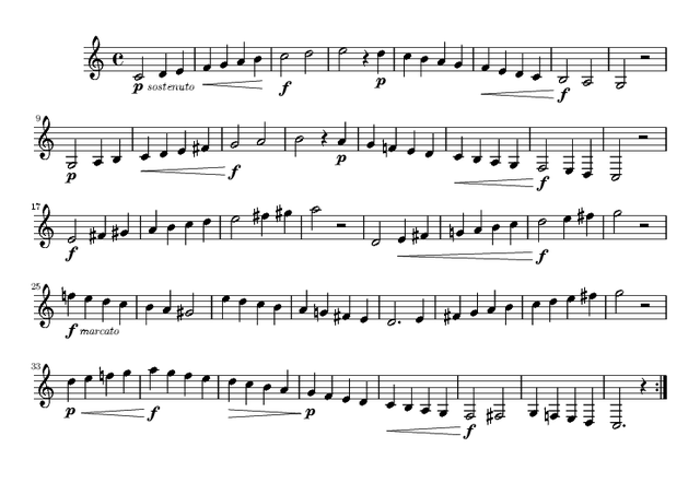 pautas definicion y utilidad en la musica contemporanea