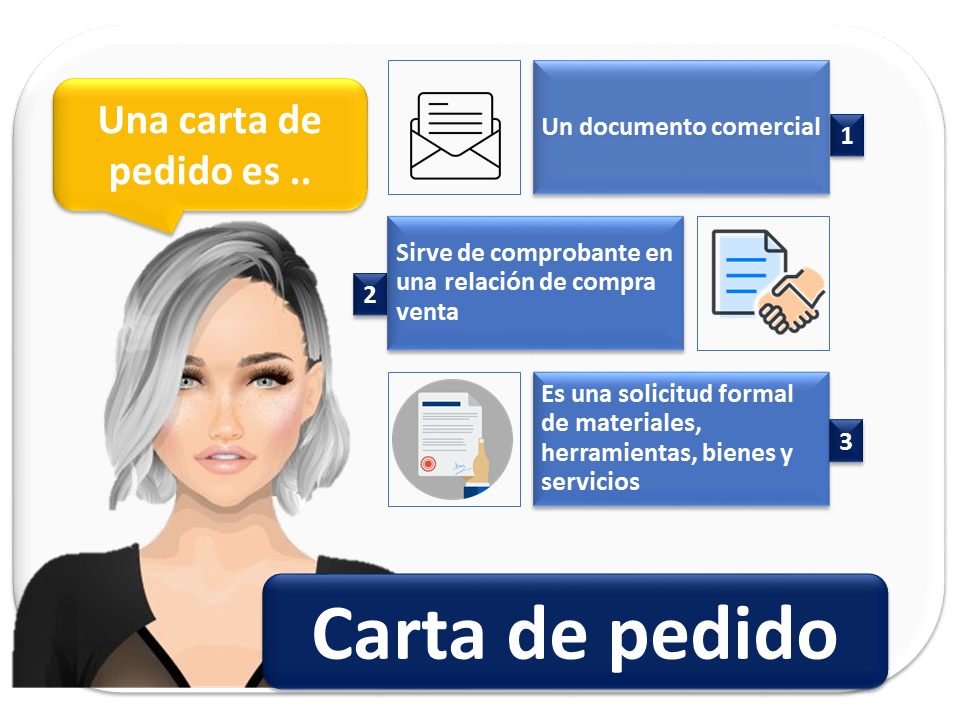 pedido definicion concepto y todo lo que debes saber