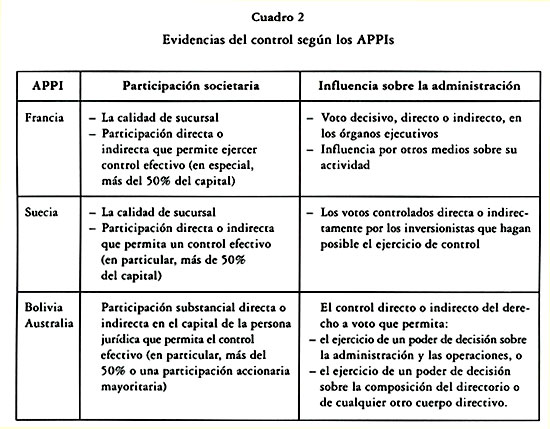 persona juridica concepto tipos y ejemplos