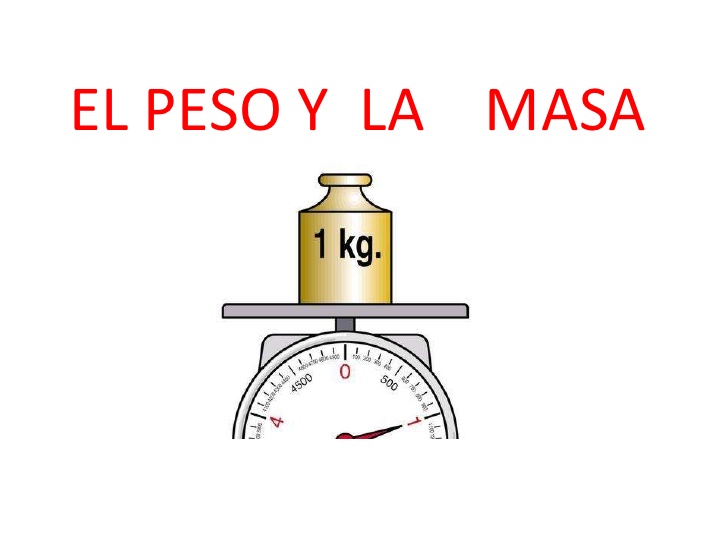 peso especifico definicion utilidad y concepto explicado 2