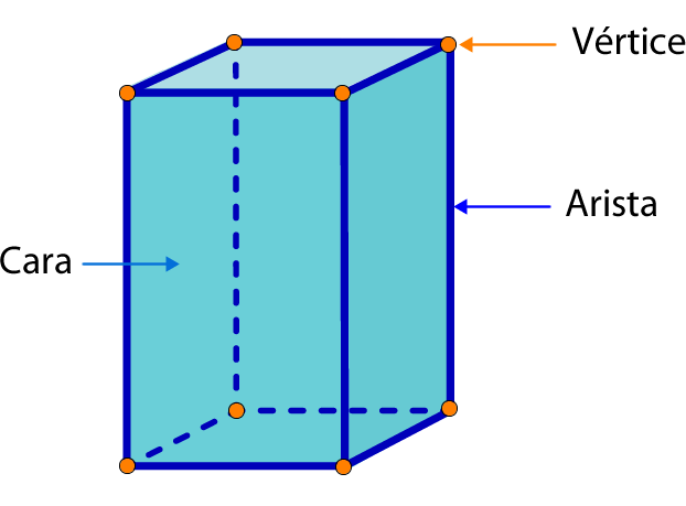 Piramides truncas y prismas: Definición y características 37 piramides truncas y prismas definicion y caracteristicas