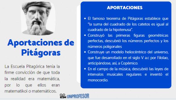 Pitagoras: biografía, principios y aportes fundamentales 2 pitagoras biografia principios y aportes fundamentales 1