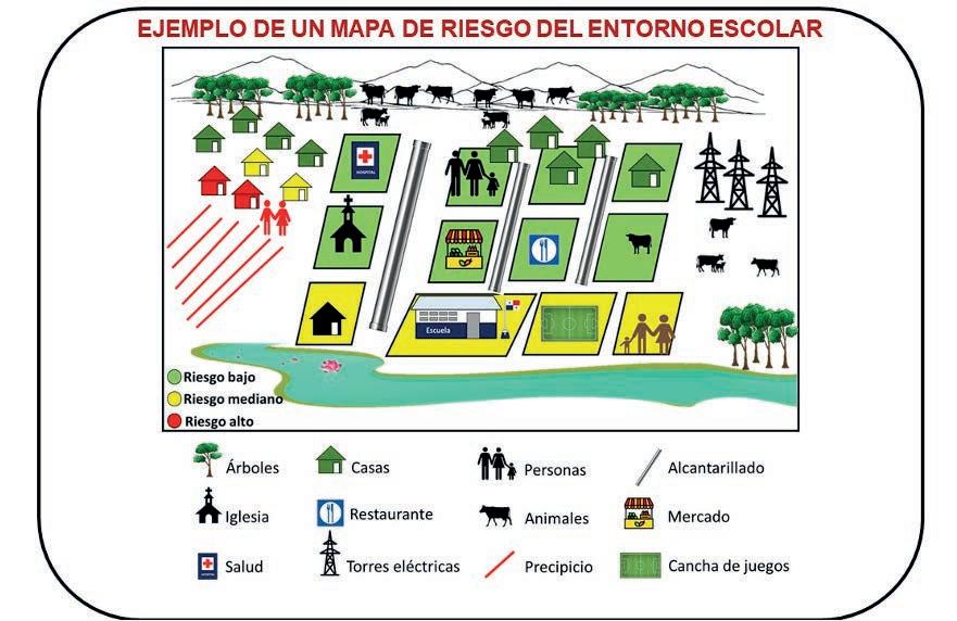 Plan de Seguridad Escolar: Ejemplos y Comisiones Efectivas 2 plan de seguridad escolar ejemplos y comisiones efectivas 2