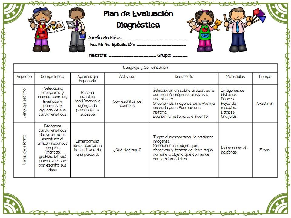 Planeación diagnóstica preescolar: consejos, estrategias y ejemplos 2 planeacion diagnostica preescolar consejos estrategias y ejemplos