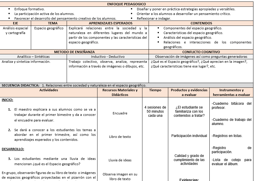 Planeaciones de español en secundaria: mejora tu planificación con planeaciones completas 2 planeaciones de espanol en secundaria mejora tu planificacion con planeaciones completas