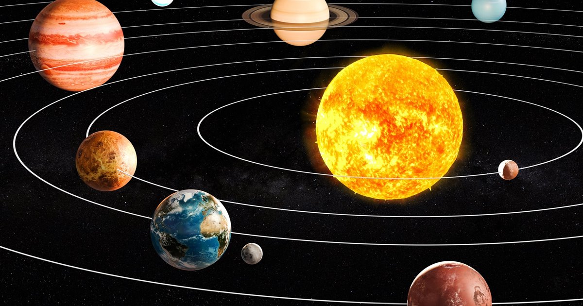 Planeta del sistema solar: Descubre sus Impresionantes mundos 2 planeta del sistema solar descubre sus impresionantes mundos 1