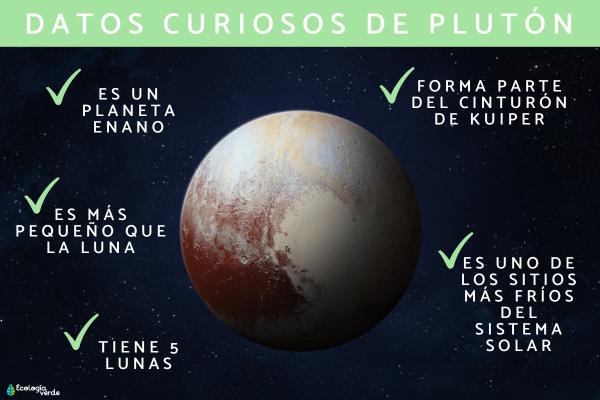 Planeta Plutón: Características y Qué Es Este Enigma 2 planeta pluton caracteristicas y que es este enigma 1