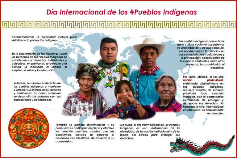 pluricultural que es caracteristicas y ejemplos clave 3