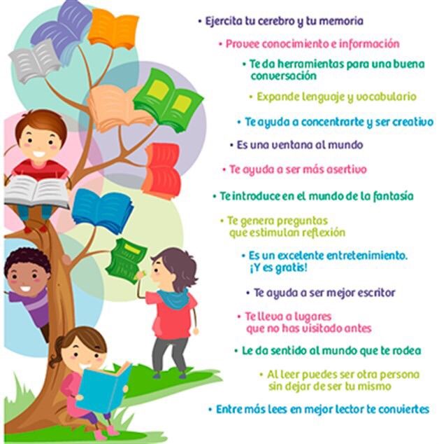 Potencia aprendizaje: Conoce la importancia de los libros de texto 2 potencia aprendizaje conoce la importancia de los libros de