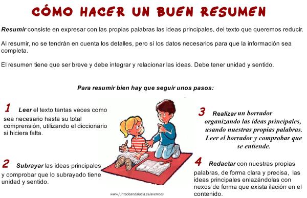Potencia el aprendizaje con resúmenes de libros para primaria 2 potencia el aprendizaje con resumenes de libros para primaria