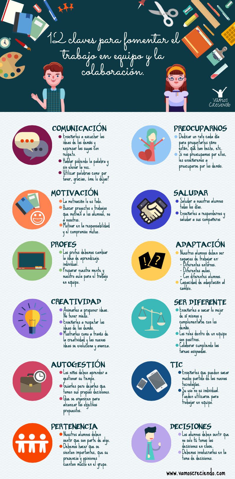 potencia la colaboracion y el trabajo en equipo en la educacion con estas herramientas y recursos