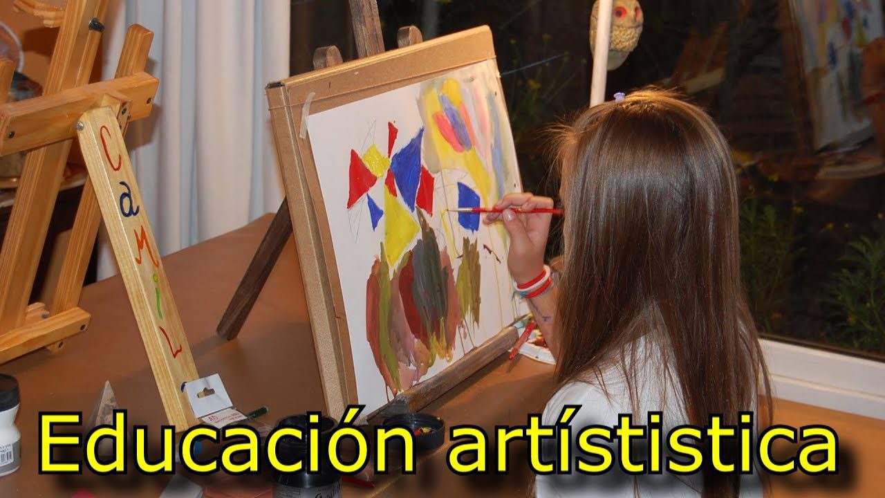 Potencia tus habilidades con la educación artística: un plan de estudios esencial 4 potencia la educacion artistica en escuelas estrategias efectivas