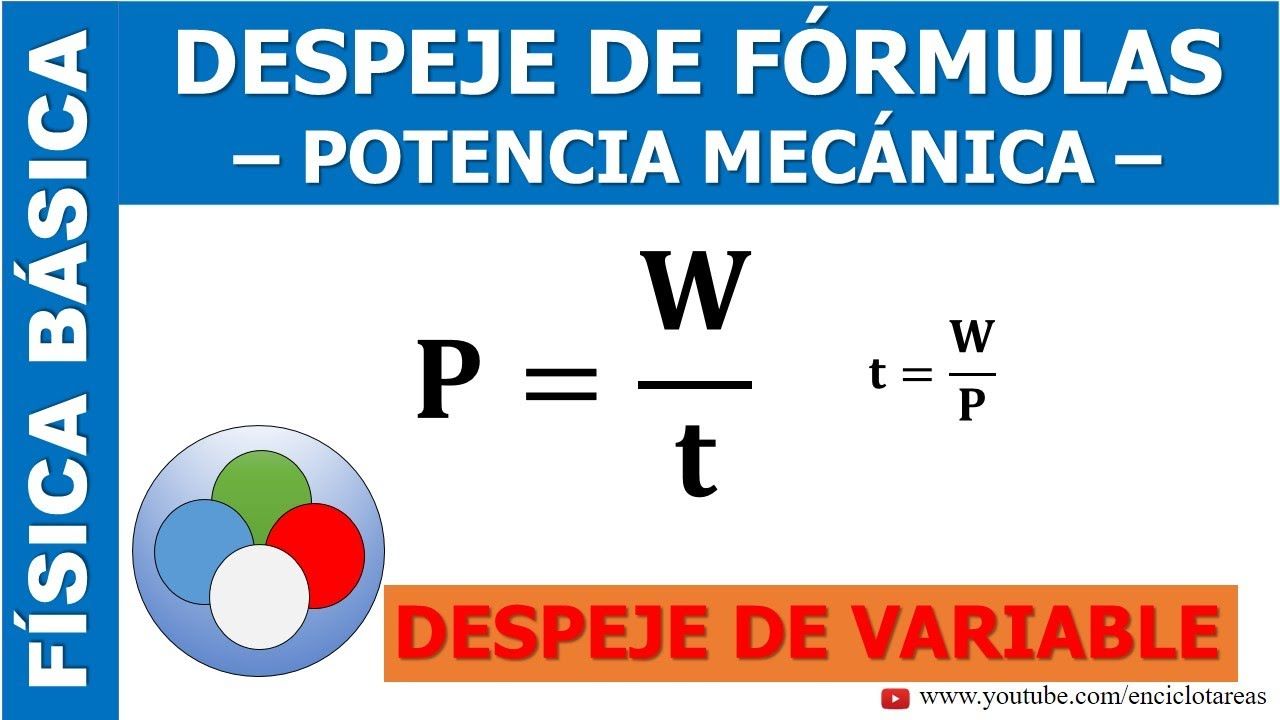 potencia resultados con movimiento convergente claves reveladas