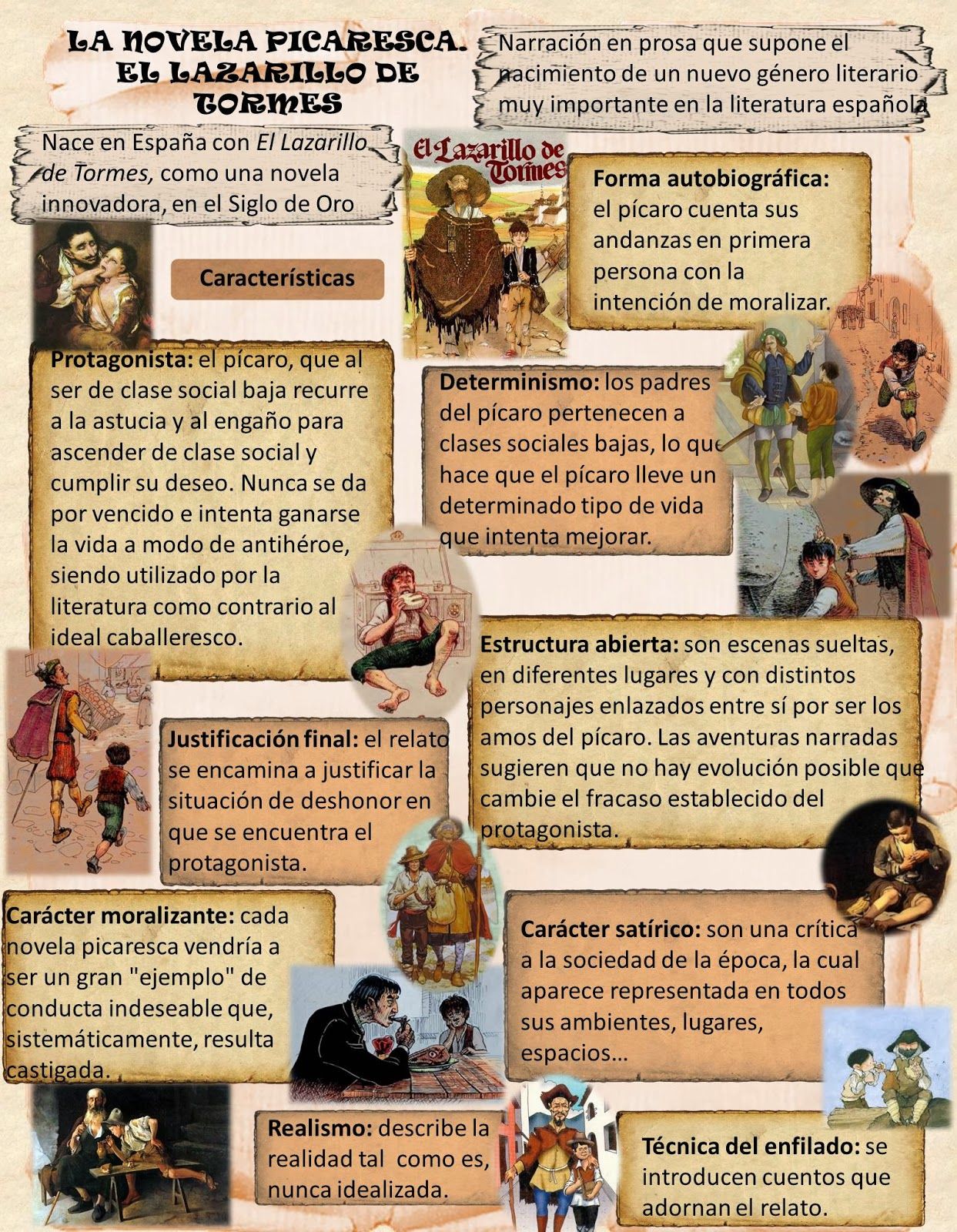 potencia tu analisis y reflexion con obras literarias de la sep