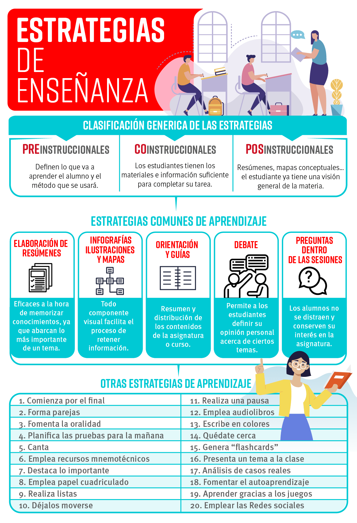 potencia tu aprendizaje interdisciplina en la escuela