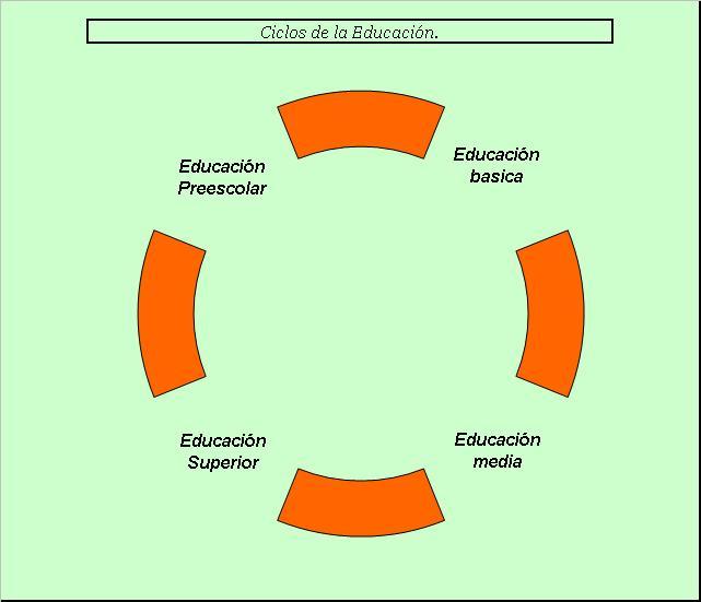 Potencia tu educación y disfruta las fases escolares: descubre cómo 2 potencia tu educacion y disfruta las fases escolares descubre como
