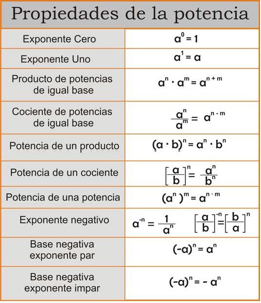 Potencia tus escritos con expresiones aditivas: 5 claves para impactar 2 potencia tus escritos con expresiones aditivas 5 claves para impactar