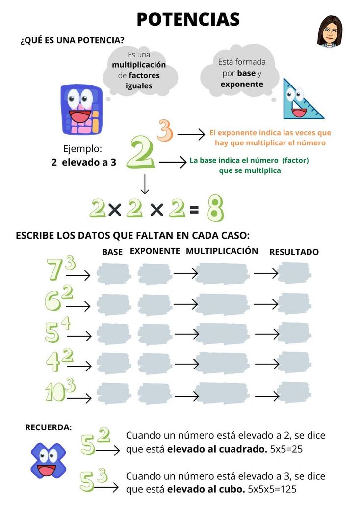 Potencia tus habilidades matemáticas con nuestro PDF gratuito para 2º de Primaria 2 potencia tus habilidades matematicas con nuestro pdf gratuito para 2o de primaria