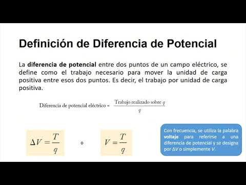 potencial electrico definicion concepto y su importancia 1