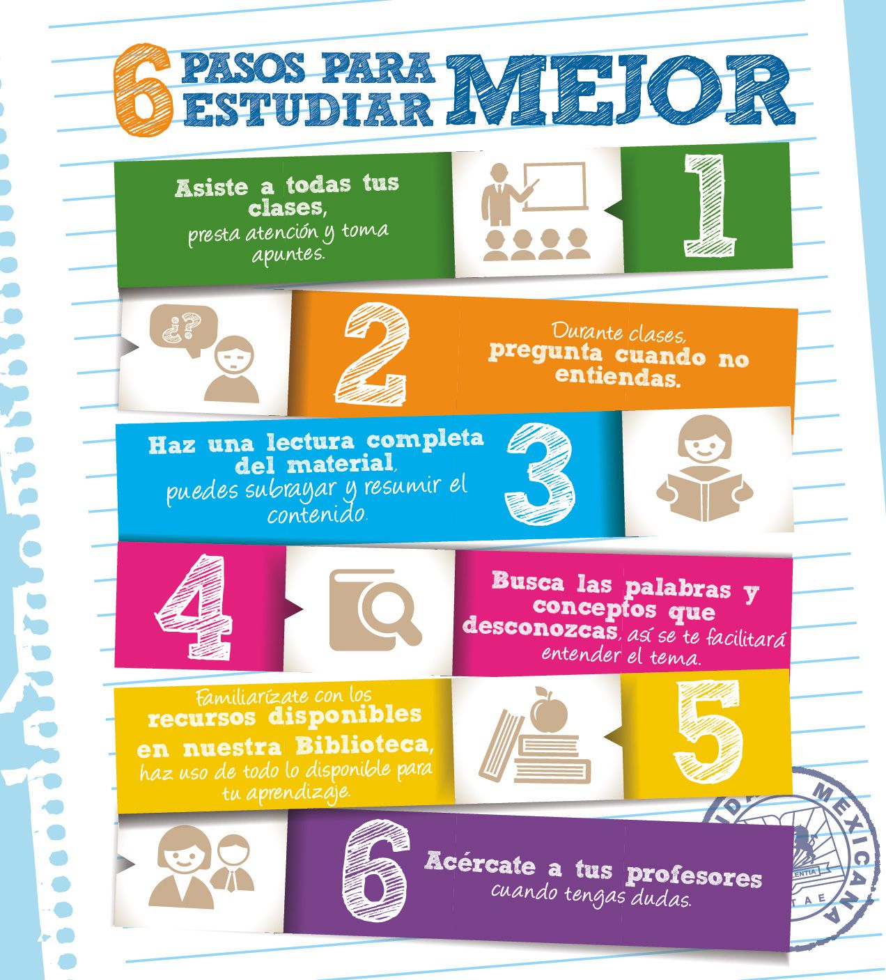 preparate para el examen de primaria consejos y estrategias efectivas