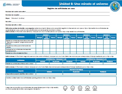 preprimaria aprendoencasayenclase con digecade mineduc