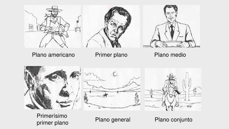 primer plano definicion y concepto explicado claramente 1